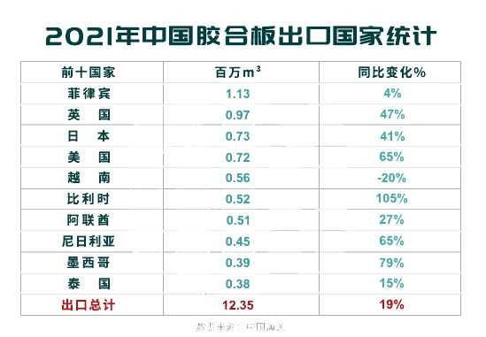 plywood panel plywood panel