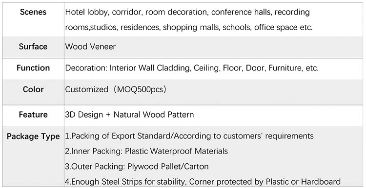 Living Room Background Wall Decor Acoustic Panel