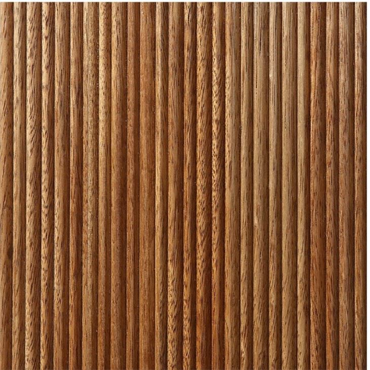 Board and Batten Siding for Walls Board and Batten Siding for Walls